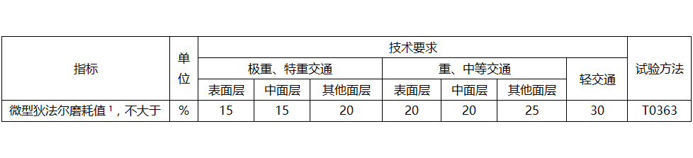 尊龙凯时·(中国)人生就是搏!