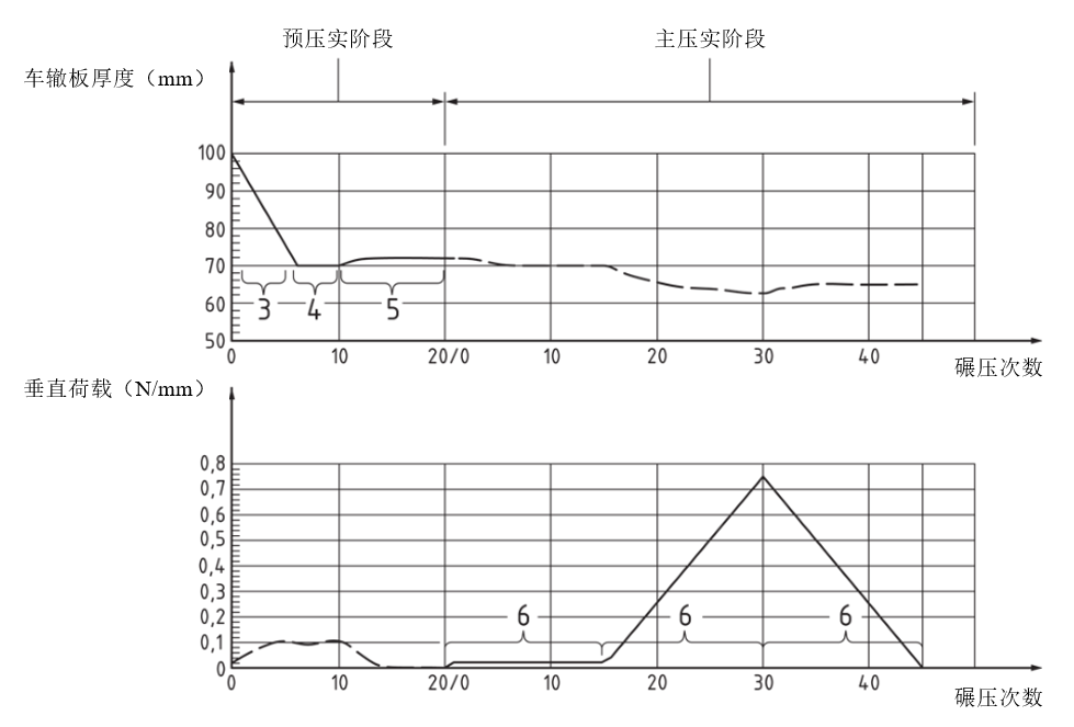 尊龙凯时·(中国)人生就是搏!