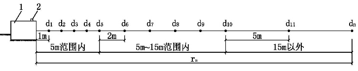 尊龙凯时·(中国)人生就是搏!