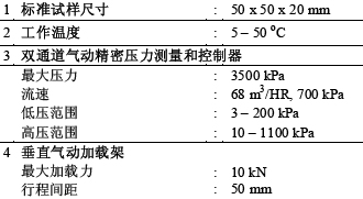 尊龙凯时·(中国)人生就是搏!