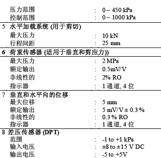 尊龙凯时·(中国)人生就是搏!