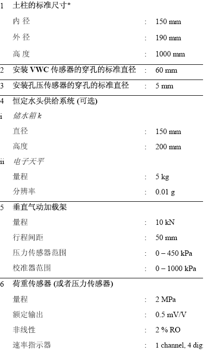 尊龙凯时·(中国)人生就是搏!