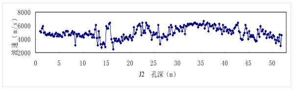 尊龙凯时·(中国)人生就是搏!