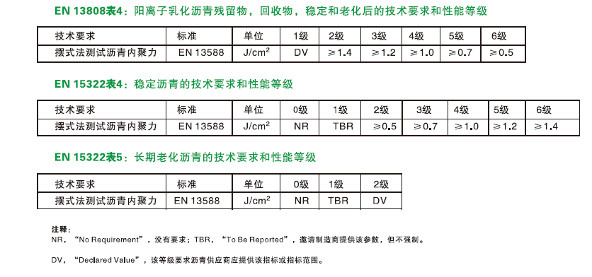 尊龙凯时·(中国)人生就是搏!