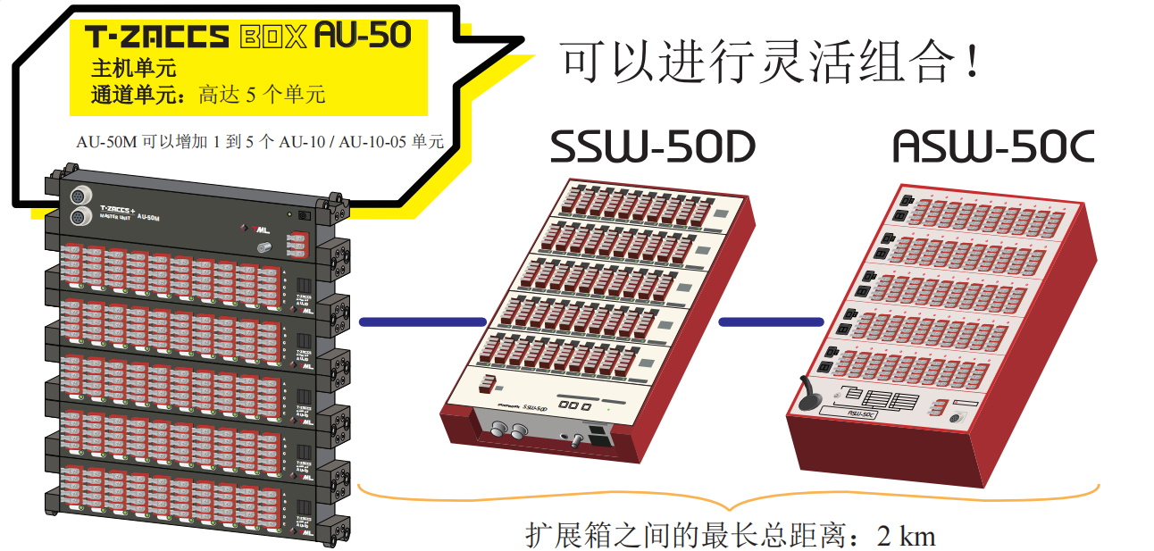 尊龙凯时·(中国)人生就是搏!