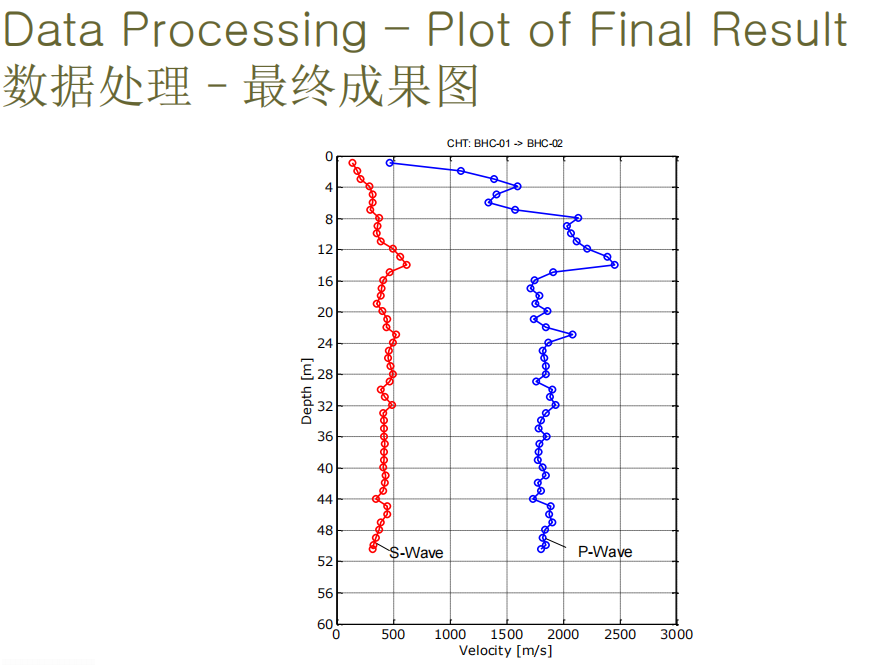 尊龙凯时·(中国)人生就是搏!