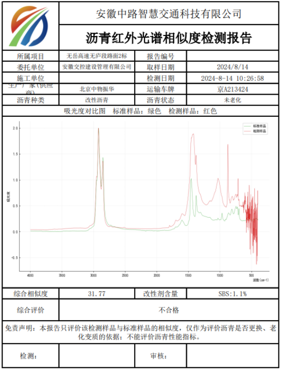 尊龙凯时·(中国)人生就是搏!