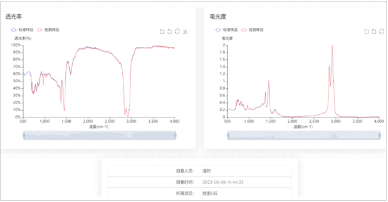 尊龙凯时·(中国)人生就是搏!