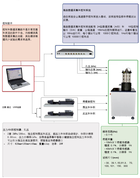 尊龙凯时·(中国)人生就是搏!