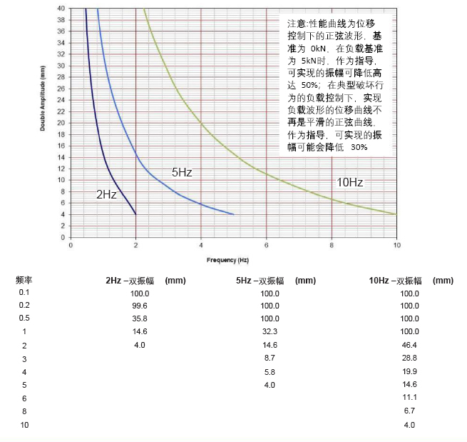 尊龙凯时·(中国)人生就是搏!