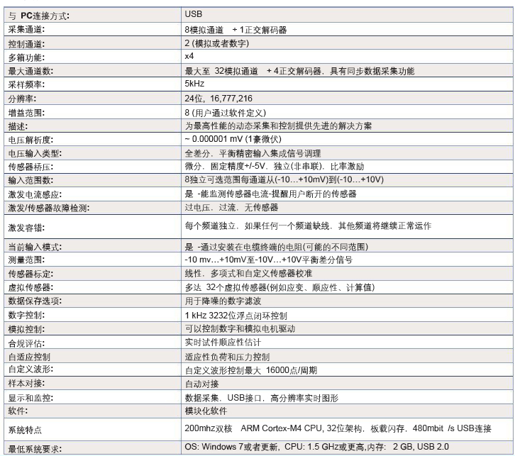 尊龙凯时·(中国)人生就是搏!