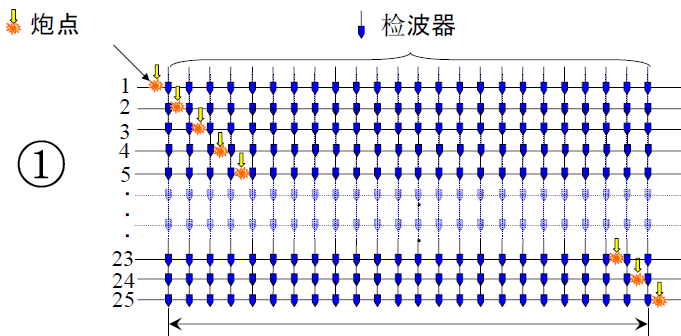 尊龙凯时·(中国)人生就是搏!