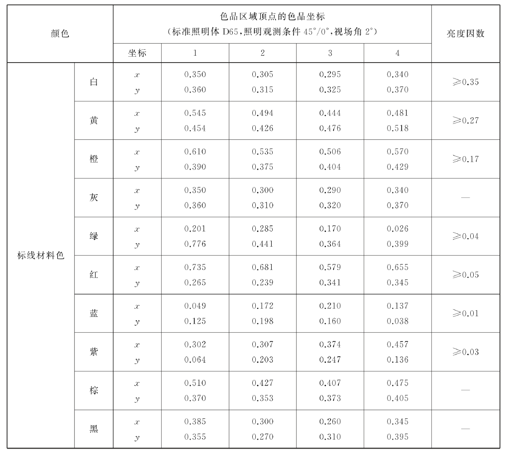 尊龙凯时·(中国)人生就是搏!