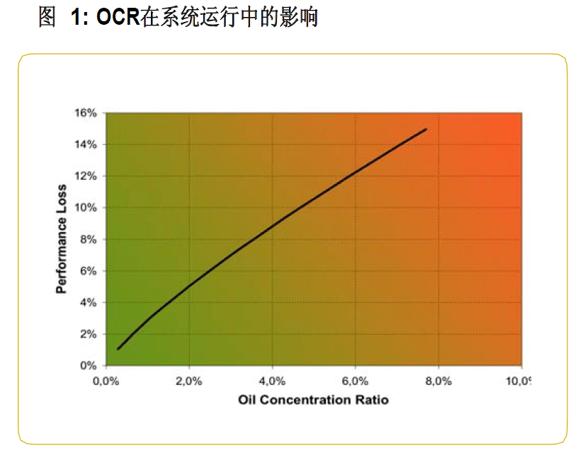 尊龙凯时·(中国)人生就是搏!