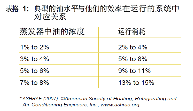 尊龙凯时·(中国)人生就是搏!