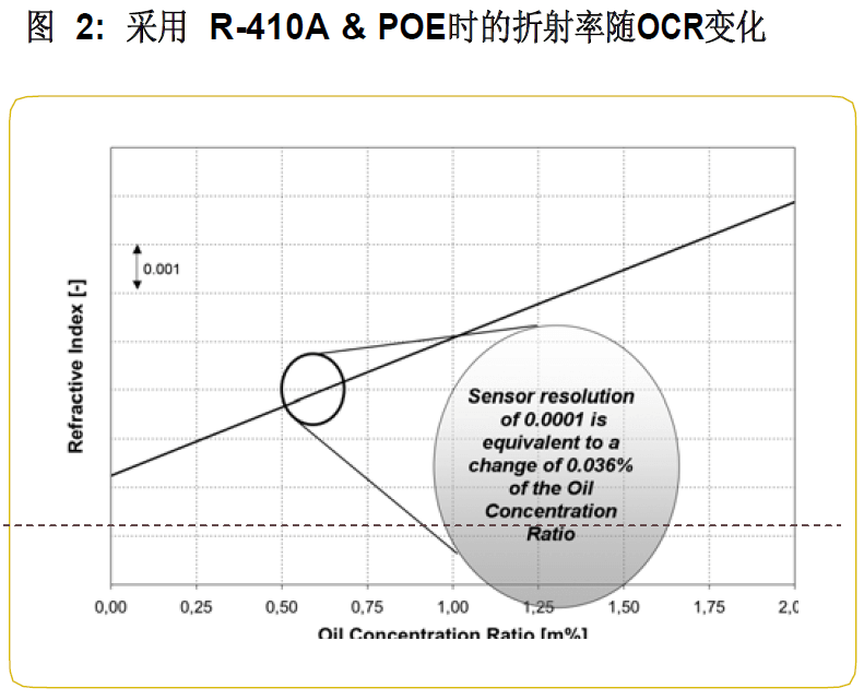 尊龙凯时·(中国)人生就是搏!