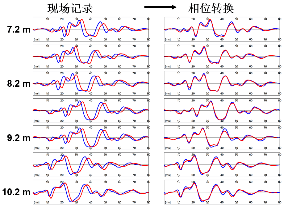 尊龙凯时·(中国)人生就是搏!