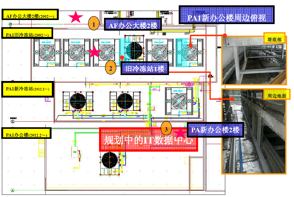 尊龙凯时·(中国)人生就是搏!