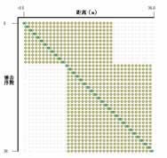 尊龙凯时·(中国)人生就是搏!