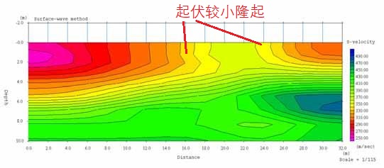 尊龙凯时·(中国)人生就是搏!