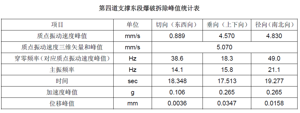 尊龙凯时·(中国)人生就是搏!