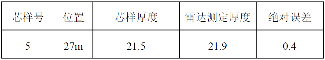 尊龙凯时·(中国)人生就是搏!