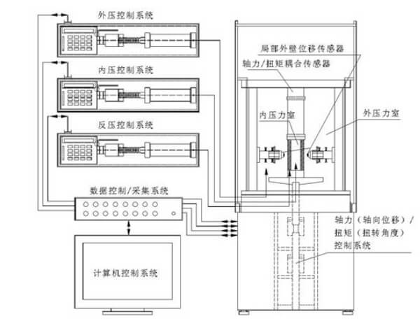 尊龙凯时·(中国)人生就是搏!