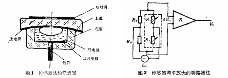 尊龙凯时·(中国)人生就是搏!