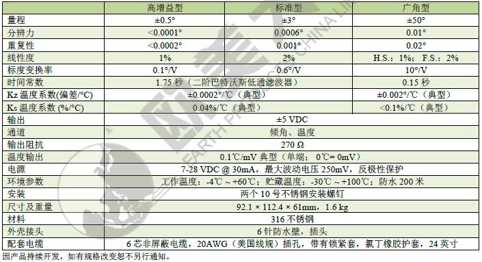 高精度倾角计,测角传感器,水下倾角仪