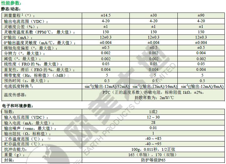 电解液倾角传感器,双轴倾角传感器,牢固测斜仪