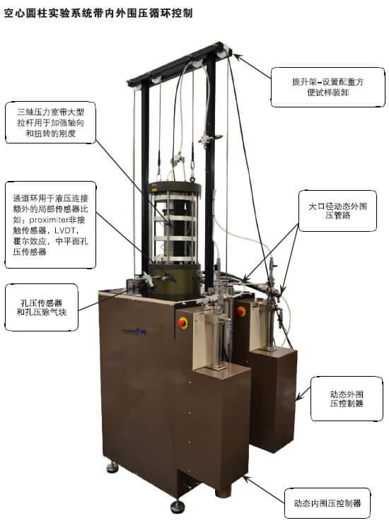 尊龙凯时·(中国)人生就是搏!