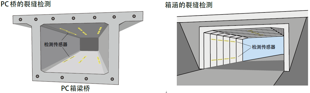 尊龙凯时·(中国)人生就是搏!