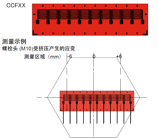 尊龙凯时·(中国)人生就是搏!