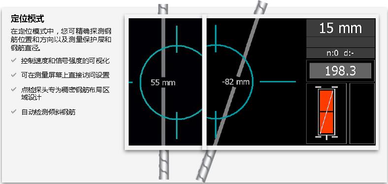 钢筋；げ阏闪恳,钢筋直径丈量仪,钢筋定位扫描仪