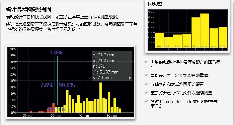 钢筋；げ阏闪恳,钢筋直径丈量仪,钢筋定位扫描仪