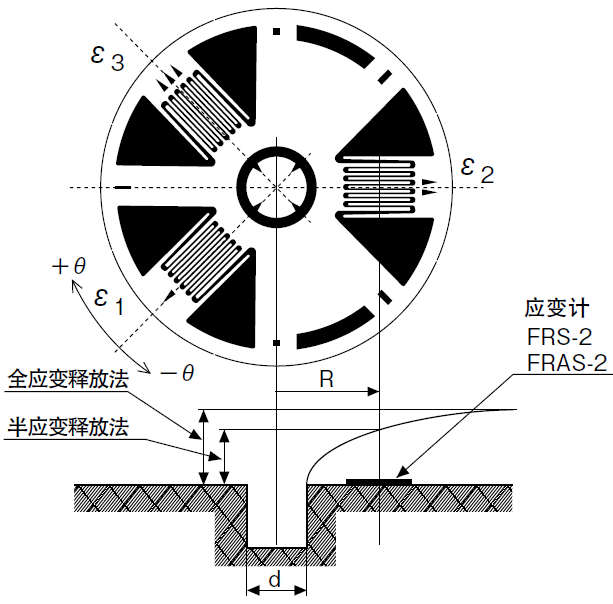 尊龙凯时·(中国)人生就是搏!