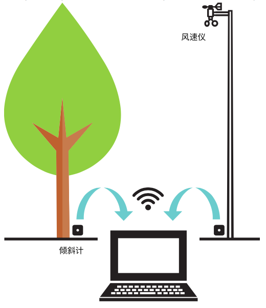 尊龙凯时·(中国)人生就是搏!