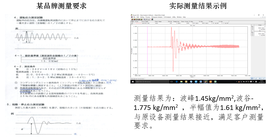 尊龙凯时·(中国)人生就是搏!