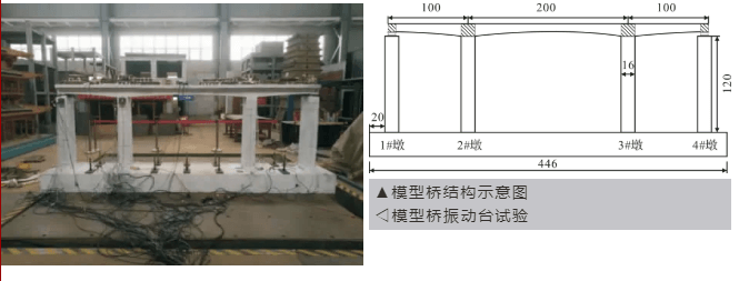 尊龙凯时·(中国)人生就是搏!