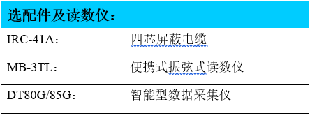 振弦式应变计,振弦应变计,应变计,耐腐化应变计