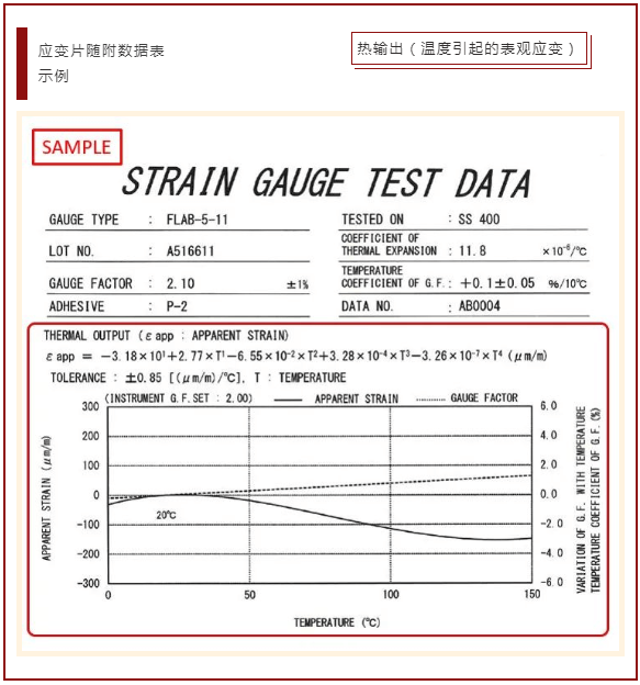 应变丈量,应变片,高温应变,低温应变,日本东京测器