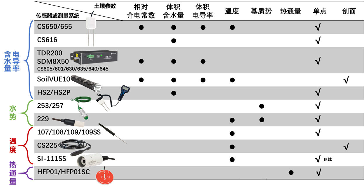 尊龙凯时·(中国)人生就是搏!