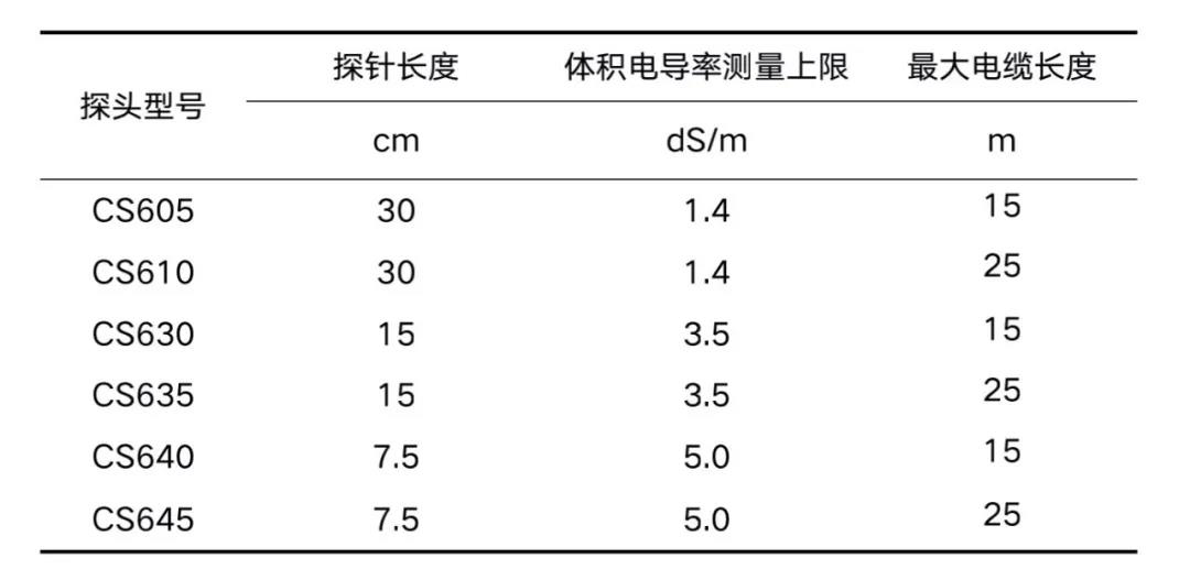 尊龙凯时·(中国)人生就是搏!