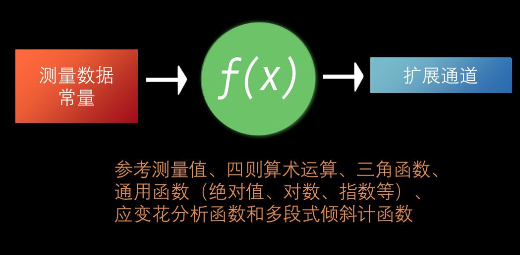 尊龙凯时·(中国)人生就是搏!