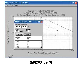 尊龙凯时·(中国)人生就是搏!