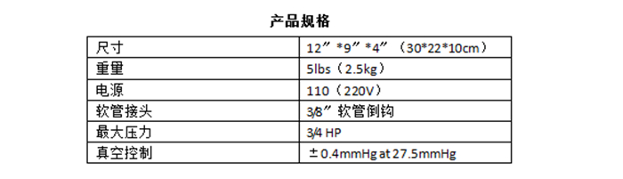 尊龙凯时·(中国)人生就是搏!