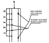 尊龙凯时·(中国)人生就是搏!