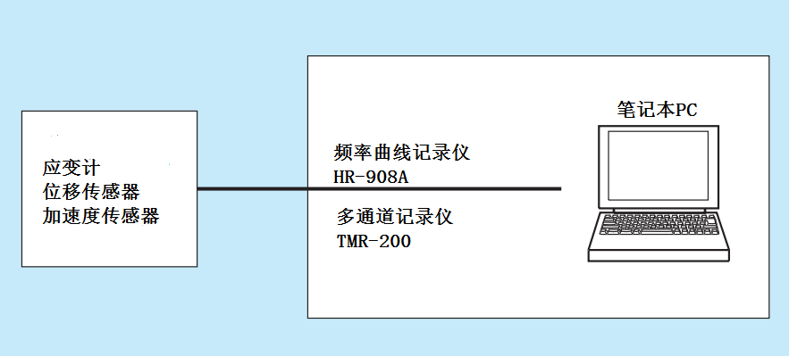 尊龙凯时·(中国)人生就是搏!