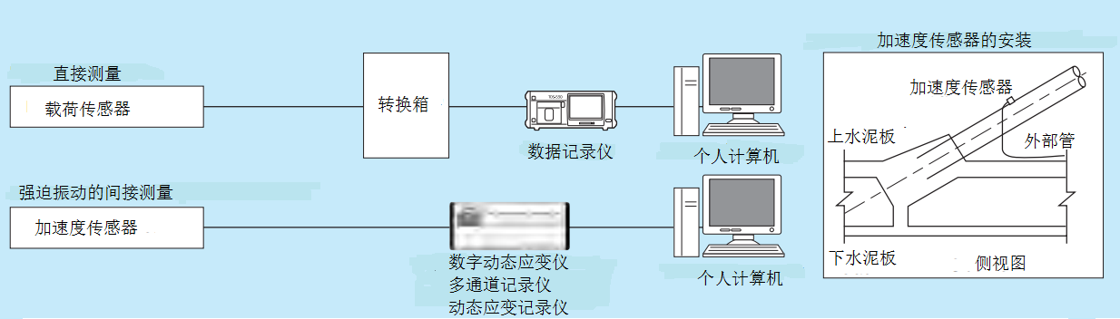 尊龙凯时·(中国)人生就是搏!