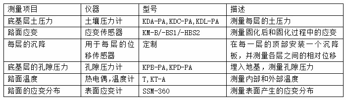 尊龙凯时·(中国)人生就是搏!